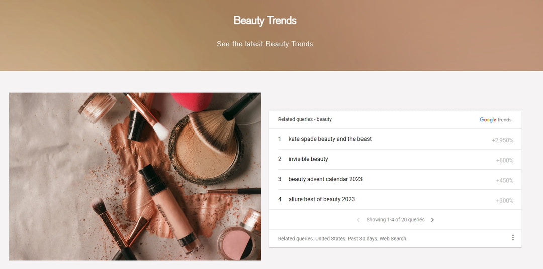 Beauty Dashboard: Real-Time Updates - Odyssey Street